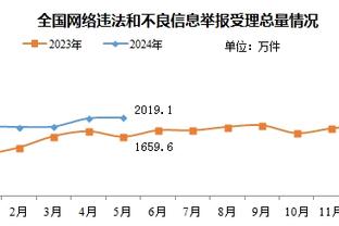 开云电脑版官网下载截图1